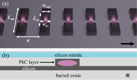 Deep Subwavelength Anti-Slot Photonic Crystals Fabricated in Monolithic Silicon Photonics Technology