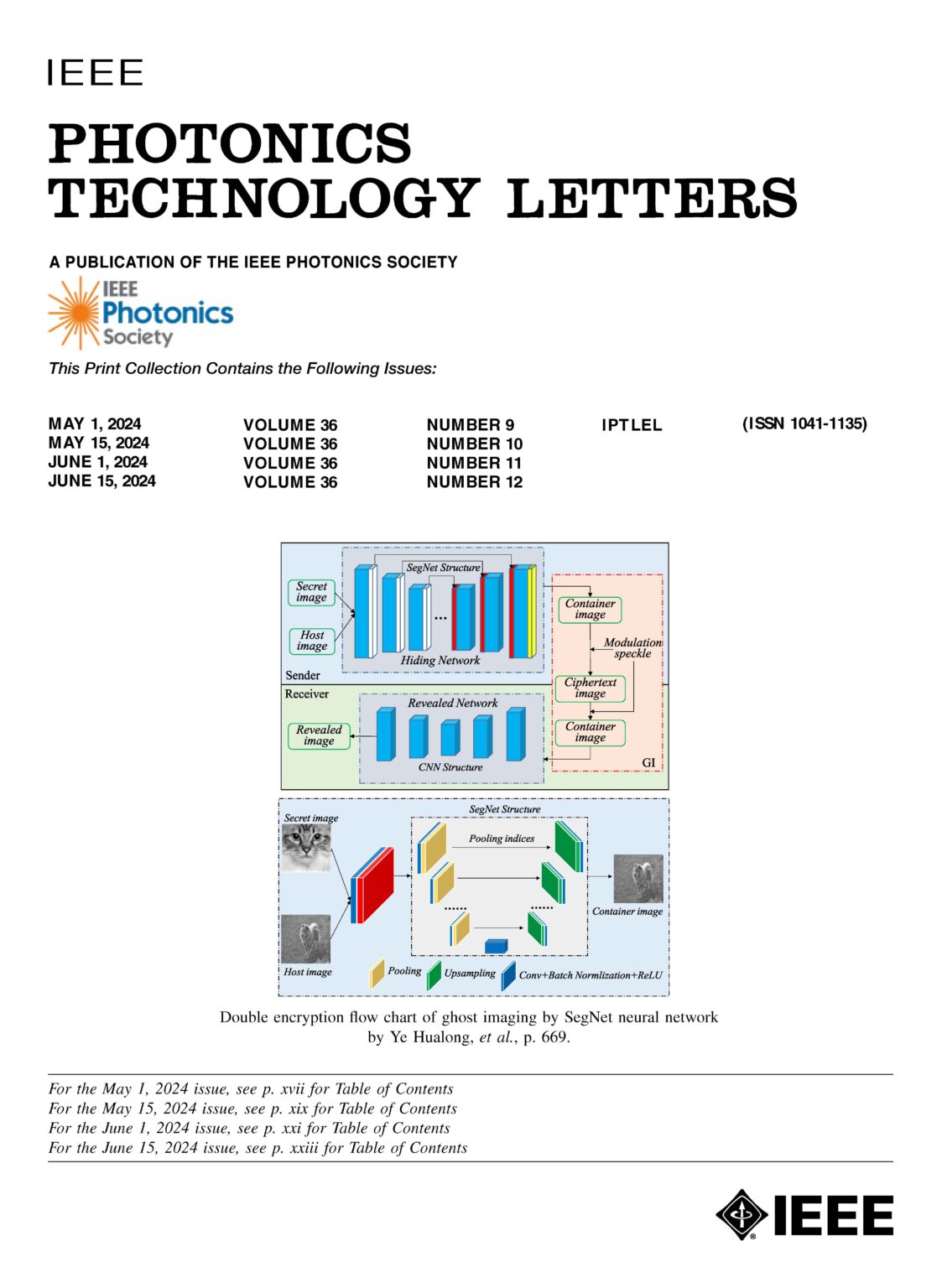 Just Released: New Issue & Featured Articles From IEEE Photonics ...